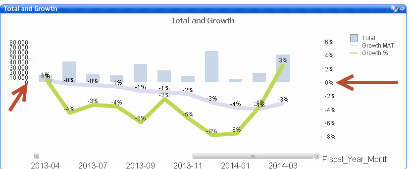 totals and growth.jpg